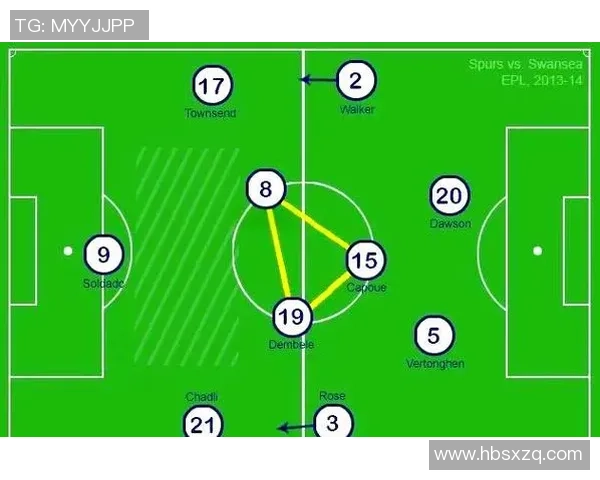 西安足球队阵地战策略解析与战术深度剖析